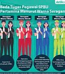 Oknum Dprd Pukul Wanita Di Spbu Pertamina Semarang